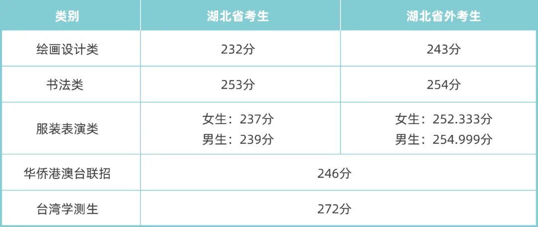 c31c48c04fa653fadb5d91a5867e0f83_640_wx_fmt=jpeg&wxfrom=5&wx_lazy=1&wx_co=1.jpg c31c48c04fa653fadb5d91a5867e0f83_640_wx_fmt=jpeg&wxfrom=5&wx_lazy=1&wx_co=1.jpg