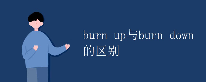 burn up与burn down的区别.jpg burn up与burn down的区别.jpg
