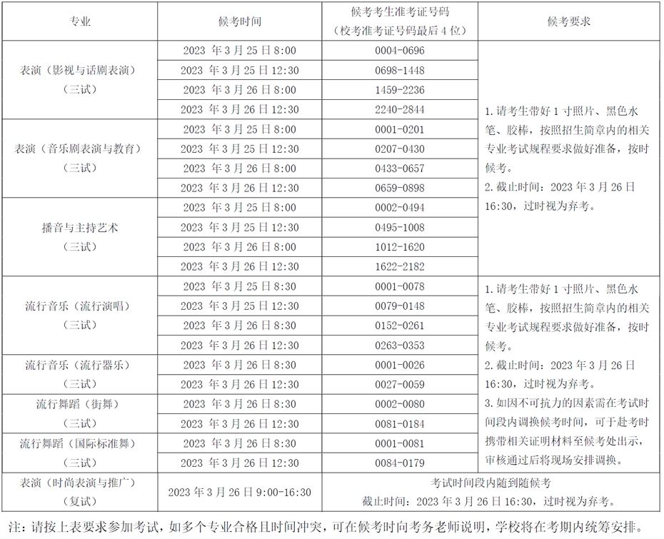 上海视觉艺术学院2023年校考三试时间具体安排 上海视觉艺术学院2023年校考三试时间具体安排