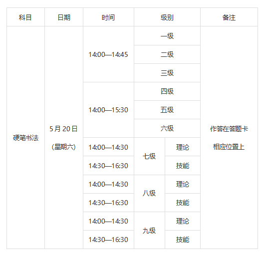 黑龙江2023上半年书画等级考试时间安排 什么时候考试 黑龙江2023上半年书画等级考试时间安排 什么时候考试