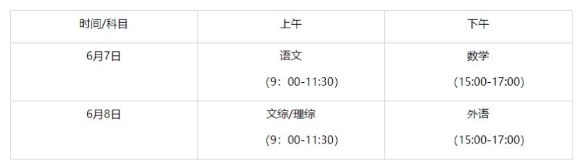 2023甘肃高考时间是几月几号 具体时间安排 2023甘肃高考时间是几月几号 具体时间安排