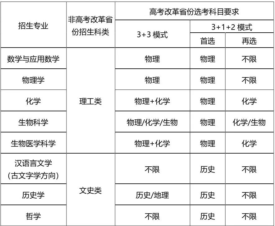5bdd698ffa148313499ff2813490d767_640_wx_fmt=jpeg&wxfrom=5&wx_lazy=1&wx_co=1.jpg 5bdd698ffa148313499ff2813490d767_640_wx_fmt=jpeg&wxfrom=5&wx_lazy=1&wx_co=1.jpg