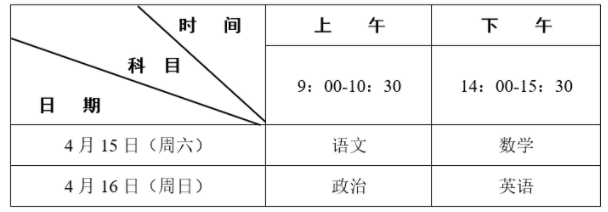 湖北2023体育单招文化考试时间 具体几号考试 湖北2023体育单招文化考试时间 具体几号考试