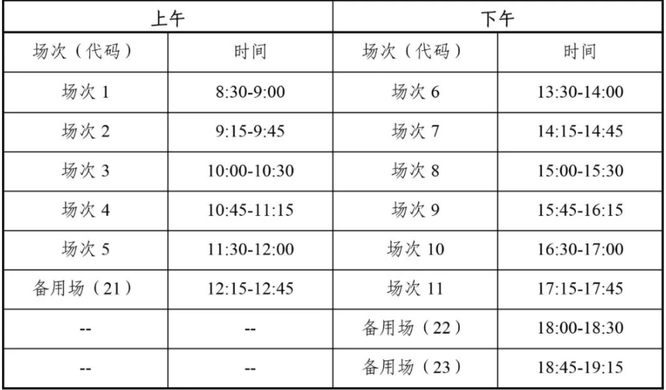 四川2023上半年英语四六级开始时间和截止时间 四川2023上半年英语四六级开始时间和截止时间