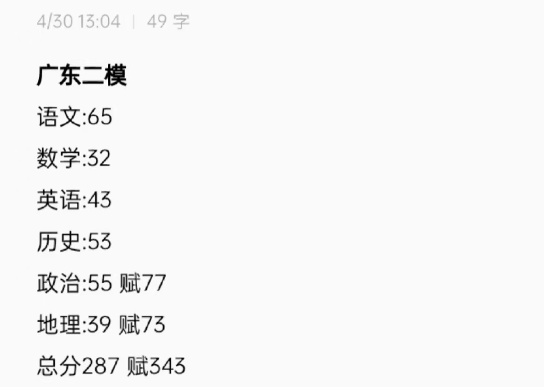 2023广东二模官方分数线公布 分数线高吗 2023广东二模官方分数线公布 分数线高吗