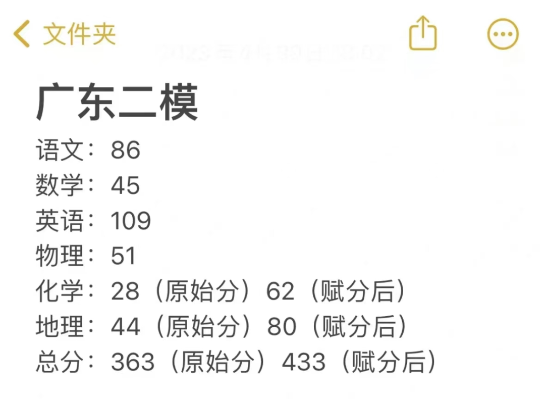 2023广东二模官方分数线公布 分数线高吗 2023广东二模官方分数线公布 分数线高吗
