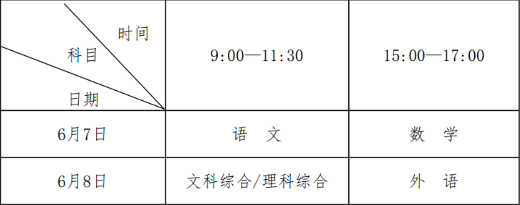 河南2023高考时间及考试科目安排 几号考试 河南2023高考时间及考试科目安排 几号考试