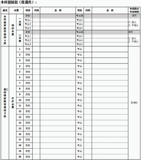2023北京高考志愿填报样本模板 志愿表怎么填 2023北京高考志愿填报样本模板 志愿表怎么填