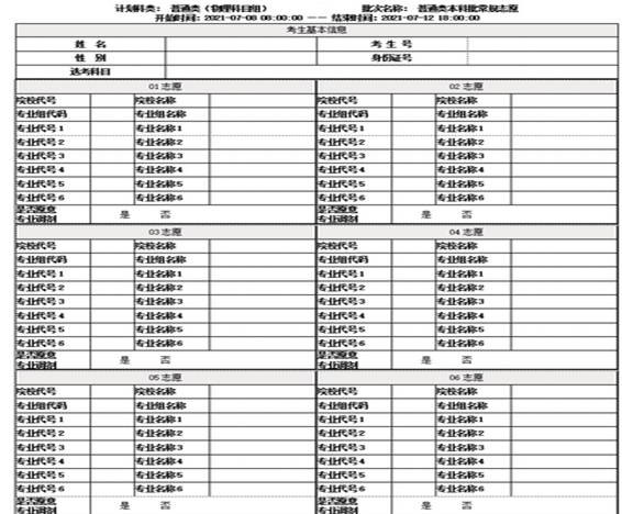 2023福建高考志愿填报样本模板 志愿表怎么填 2023福建高考志愿填报样本模板 志愿表怎么填