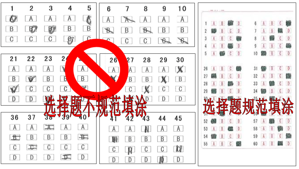 天津2023英语高考答题卡样本模板 填写有哪些注意事项