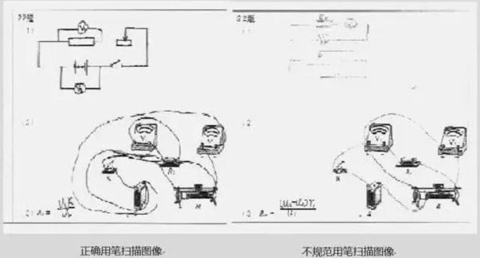天津2023英语高考答题卡样本模板 填写有哪些注意事项