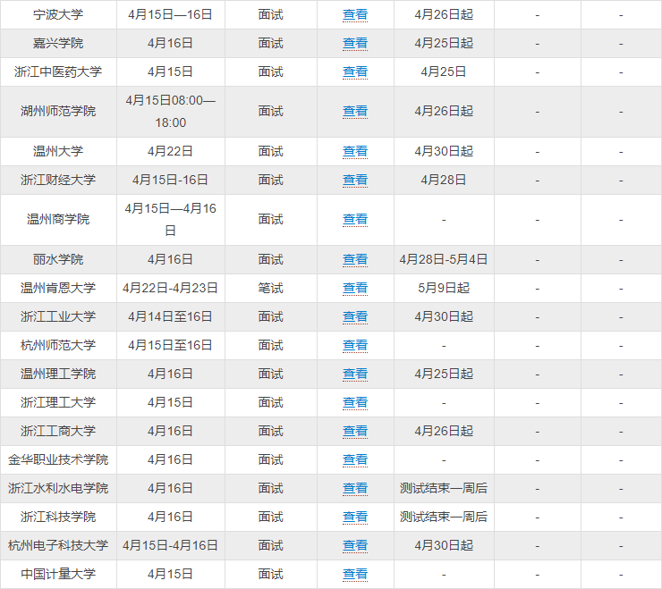 2023浙江三位一体综测成绩查询时间 什么时候可以查 2023浙江三位一体综测成绩查询时间 什么时候可以查