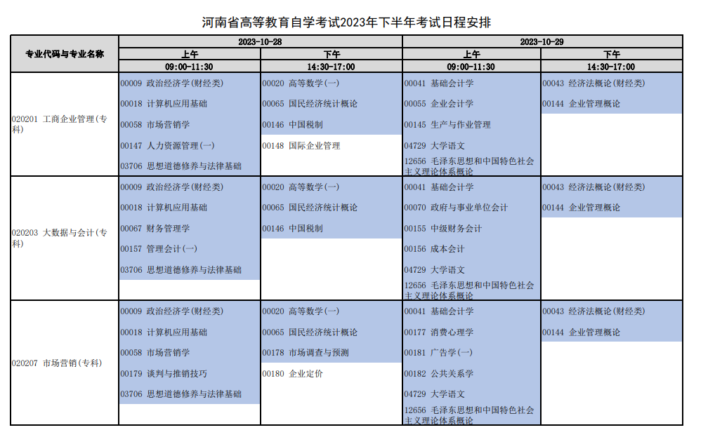 河南2023下半年高等教育自学考试日程 时间及科目有哪些 河南2023下半年高等教育自学考试日程 时间及科目有哪些