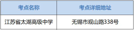 2023江苏省无锡市高考考点安排 考点如何分布 2023江苏省无锡市高考考点安排 考点如何分布