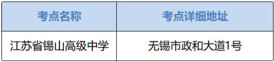2023江苏省无锡市高考考点安排 考点如何分布 2023江苏省无锡市高考考点安排 考点如何分布