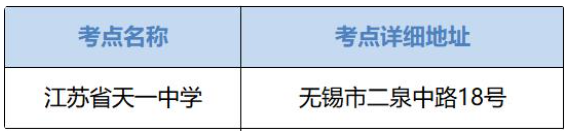 2023江苏省无锡市高考考点安排 考点如何分布 2023江苏省无锡市高考考点安排 考点如何分布