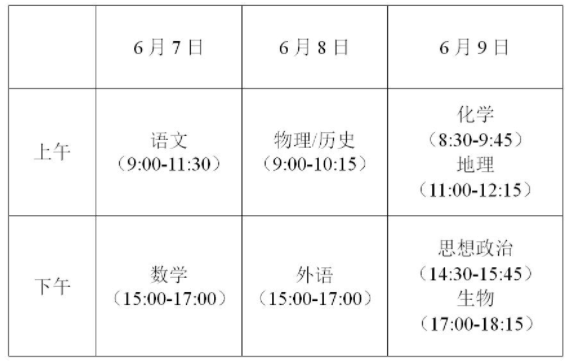 2023江苏省无锡市高考考点安排 考点如何分布 2023江苏省无锡市高考考点安排 考点如何分布
