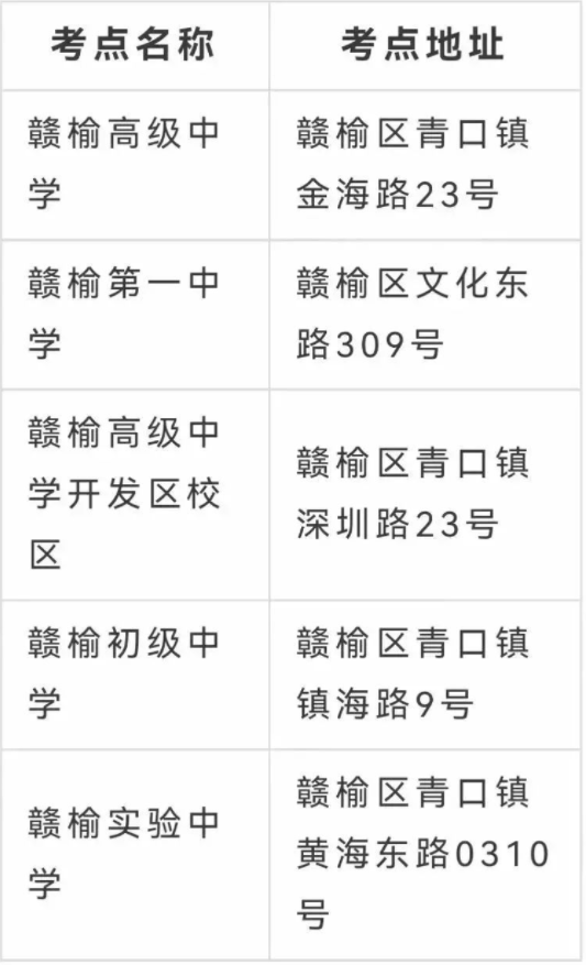 2023江苏高考连云港考点分布 都有哪些考点 2023江苏高考连云港考点分布 都有哪些考点