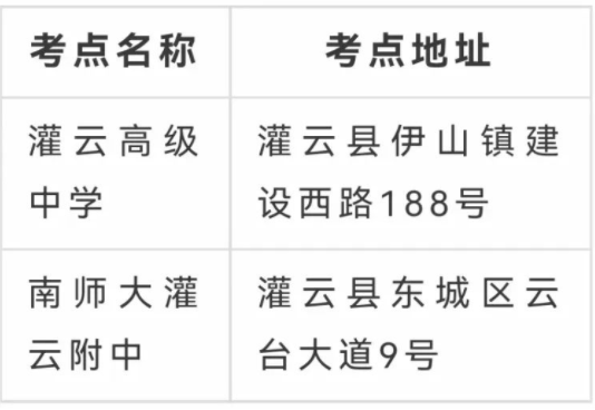 2023江苏高考连云港考点分布 都有哪些考点 2023江苏高考连云港考点分布 都有哪些考点