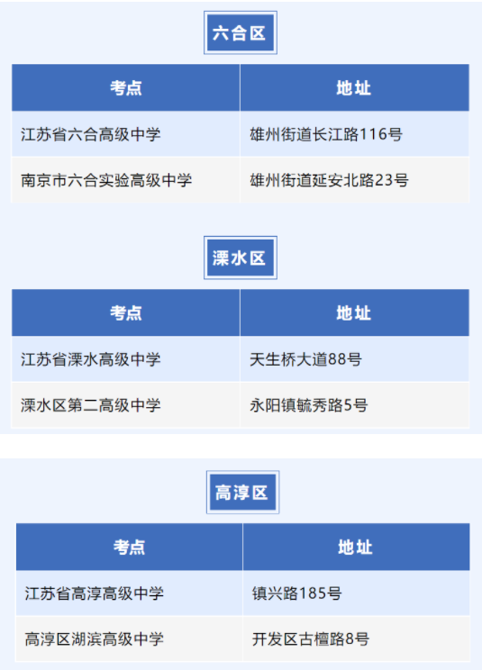 2023江苏高考南京考点分布 都有哪些考点 2023江苏高考南京考点分布 都有哪些考点