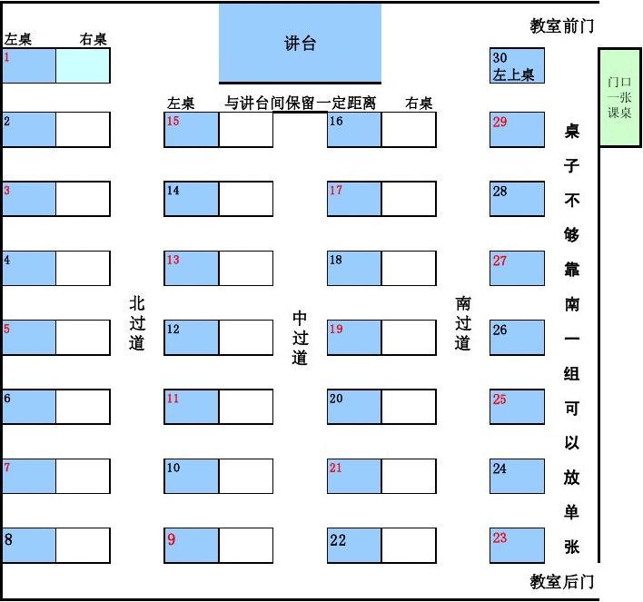 2023高考考场座位号排列图 怎么排座位 2023高考考场座位号排列图 怎么排座位