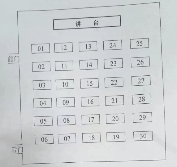 2023高考30人考场座位图 每场考试都要换座位吗 2023高考30人考场座位图 每场考试都要换座位吗
