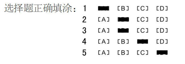 2023高考选择题的答题方法和技巧 如何又快有准的答题 2023高考选择题的答题方法和技巧 如何又快有准的答题