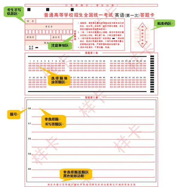 2023高考答题卡样式以及填涂规则是什么 如何规范填涂 2023高考答题卡样式以及填涂规则是什么 如何规范填涂