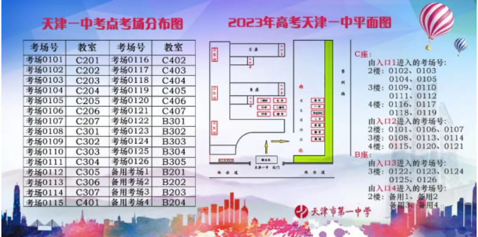 2023天津各区高考考点考场示意图 怎么分布 2023天津各区高考考点考场示意图 怎么分布