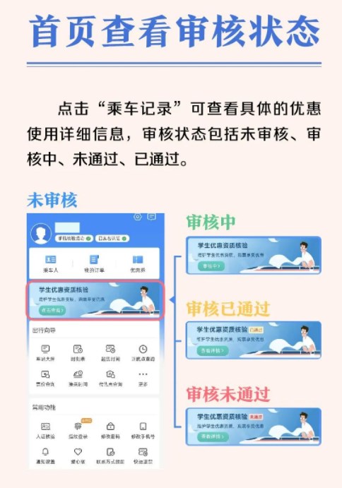 学生购买优惠火车票可在线核验 流程是什么 学生购买优惠火车票可在线核验 流程是什么