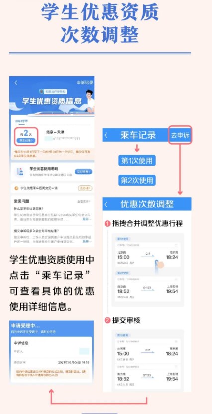 学生购买优惠火车票可在线核验 流程是什么 学生购买优惠火车票可在线核验 流程是什么