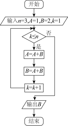 学科网(www.zxxk.com)--教育资源门户，提供试卷、教案、课件、论文、素材以及各类教学资源下载，还有大量而丰富的教学相关资讯！