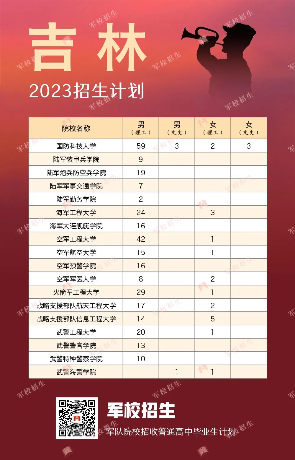 9f5082e6f9a2c3f6fbddd8c2830d41dc_640_wx_fmt=jpeg&wxfrom=5&wx_lazy=1&wx_co=1.jpg 9f5082e6f9a2c3f6fbddd8c2830d41dc_640_wx_fmt=jpeg&wxfrom=5&wx_lazy=1&wx_co=1.jpg
