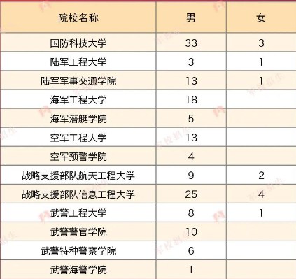 天津.jpg 天津.jpg