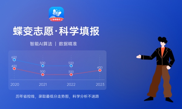 2023年985大学在海南招生计划及录取分数线 2023年985大学在海南招生计划及录取分数线