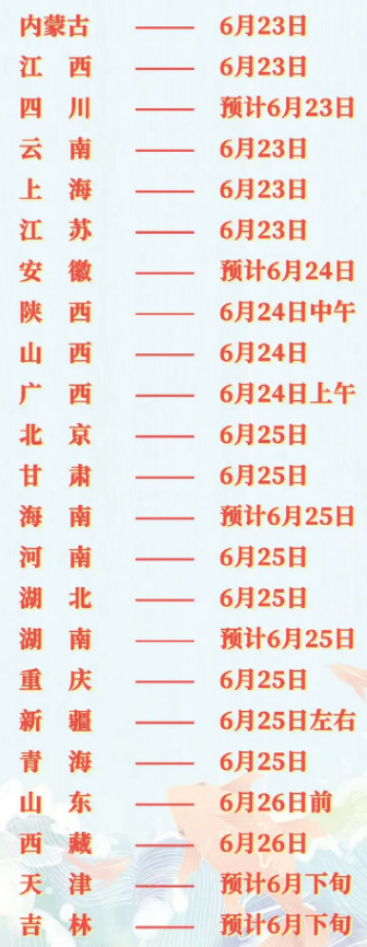 20余省已公布高考查分时间 什么时候查成绩 20余省已公布高考查分时间 什么时候查成绩