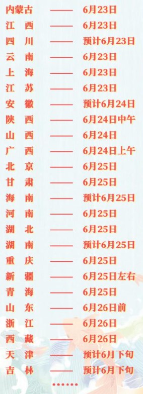 多地区公布高考查分时间 2023几月几号查成绩 多地区公布高考查分时间 2023几月几号查成绩