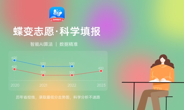 2023全国提前批大学在青海招生计划及分数 2023全国提前批大学在青海招生计划及分数
