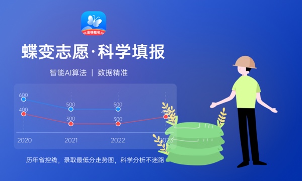 2023江苏公办二本大学有哪些 值得报考的院校推荐 2023江苏公办二本大学有哪些 值得报考的院校推荐