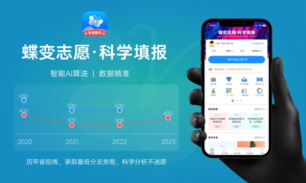 预计甘肃2023专科线分数线 预估是多少分 预计甘肃2023专科线分数线 预估是多少分