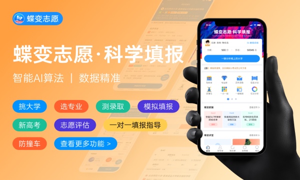 预计青海2023专科线分数线 预估是多少分 预计青海2023专科线分数线 预估是多少分