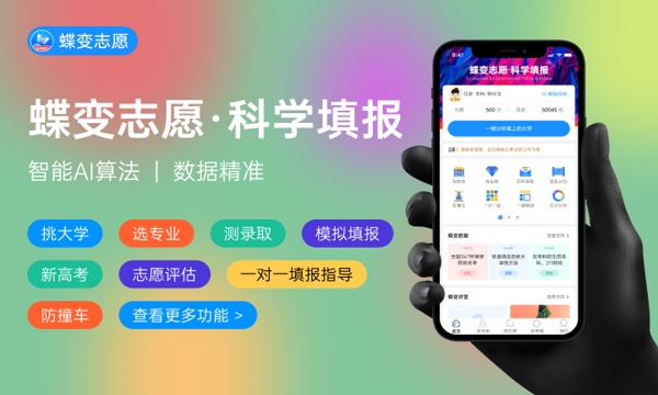 预计宁夏2023专科线分数线 预估是多少分 预计宁夏2023专科线分数线 预估是多少分