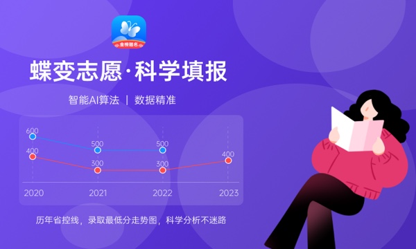 预估甘肃2023高考分数线 预计是多少分 预估甘肃2023高考分数线 预计是多少分