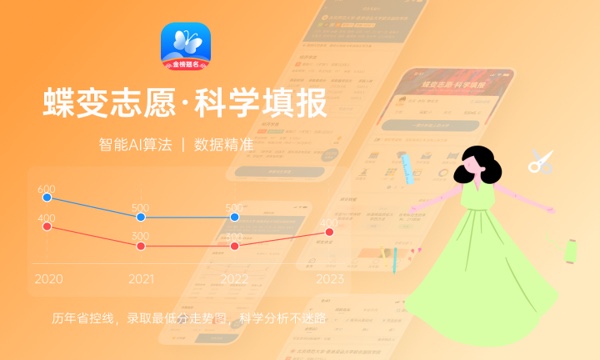 预估2023贵州高考分数线 录取分预计多少 预估2023贵州高考分数线 录取分预计多少