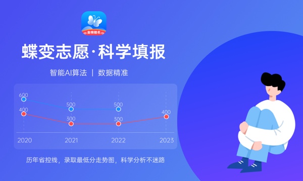 预估2023宁夏高考分数线 录取分预计多少 预估2023宁夏高考分数线 录取分预计多少