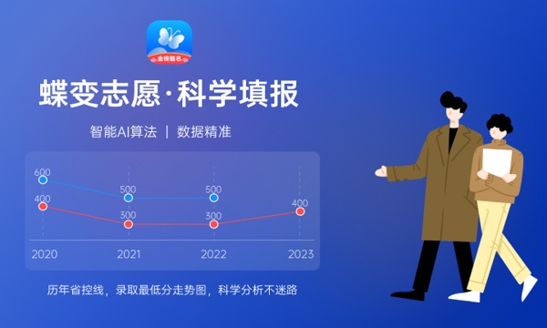 2023海南最好的二本大学名单 哪些院校值得报考 2023海南最好的二本大学名单 哪些院校值得报考