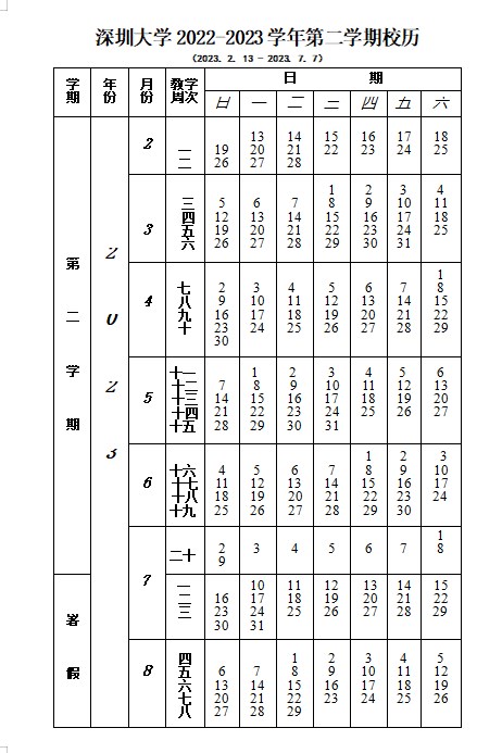2023深圳大学暑假放假时间什么时候 几月几号开学 2023深圳大学暑假放假时间什么时候 几月几号开学