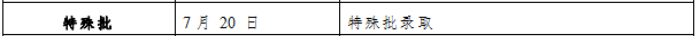 2023吉林特殊批录取时间 录取结果哪天出 2023吉林特殊批录取时间 录取结果哪天出