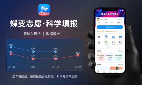 2023华东师范大学暑假放假时间什么时候 几月几号开学 2023华东师范大学暑假放假时间什么时候 几月几号开学