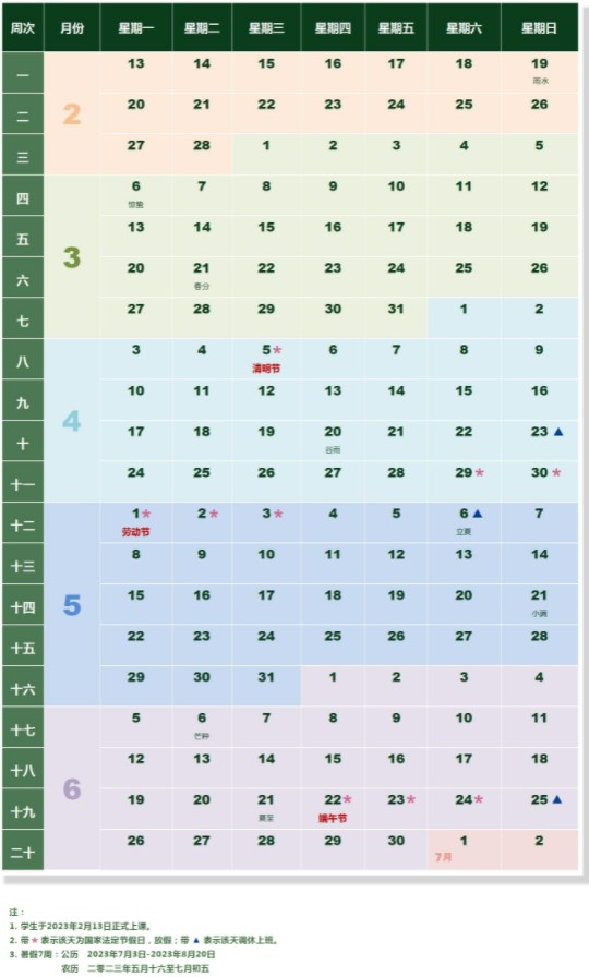 2023青岛农业大学暑假放假时间什么时候 几月几号开学 2023青岛农业大学暑假放假时间什么时候 几月几号开学